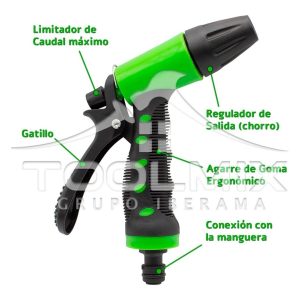 Pistola De Riego Alta Presión Para Manguera Jardín 4 Ajustes - Imagen 4
